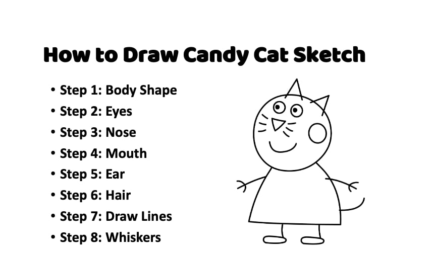 How Old Is Candy Cat